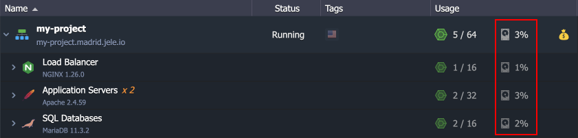 environment disk space usage