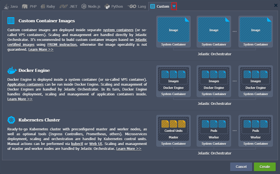 topology wizard docker tab