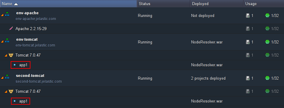 load balancing topology